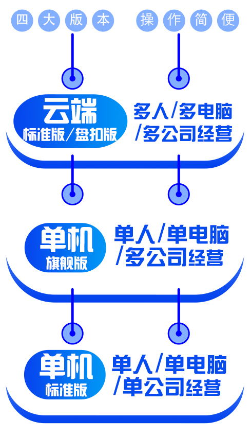 1626058814886215.jpg 宣傳_看圖王(1).jpg