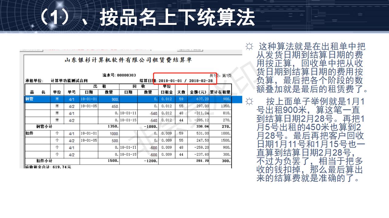 問題14--租金算法
